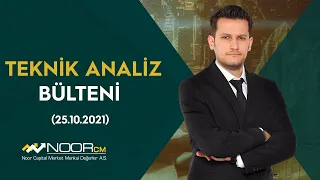 TEKNİK ANALİZ BÜLTENİ ( 25.10.2021 )