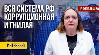 Башни Кремля ВОЮЮТ между собой. Выбиваются кресла в новом Кабмине. Оценка Курносовой