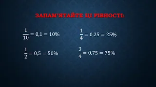 ОНВК "Гімназія №7". Математика. 5 клас. Відсотки. Знаходження відсотків від даного числа