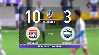 Обзор матча Nishcheta 10-3 Unknown  Турнир по мини футболу в городе Киев