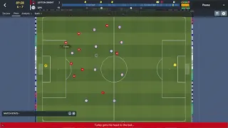 Football Manager 2019 - Leyton Orient's Tiki-Taka replica tactic