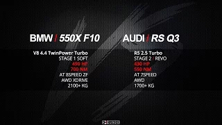 BMW 550X Stage 1 vs Audi RS Q3 Revo Stage2