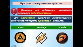 Програмне забезпечення для опрацювання об’єктів мультимедіа  Засоби перетворення аудіо  й відеоформ