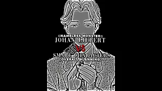 Johan Liebert VS Smart characters (Overall planning)