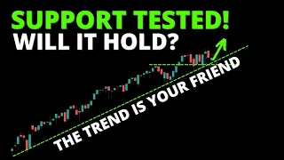 SUPPORT TESTED! Will it Hold? (SPY, QQQ, DIA, IWM, ARKK, BTC)