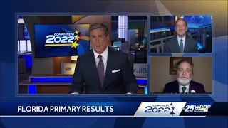 Live Updates: Florida 2022 primary election results