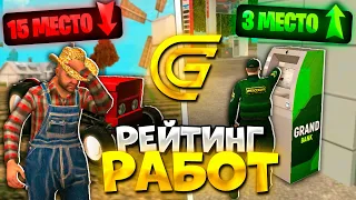 РЕЙТИНГ ВСЕХ РАБОТ В ГРАНД МОБАЙЛ | GRAND MOBILE