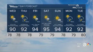 First Alert Weather Forecast for Evening of Tuesday, June 4, 2024