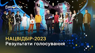 Хто став переможцем Нацвідбору-2023 – результати голосування