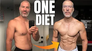 Best Fat Loss Diet | Belly Fat Gone!