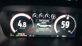 2022 Ford F-150 3.5L ECOBOOST 4x4 Lariat 0-100 MPH acceleration