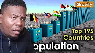 Countries by Population 2023 | REACTION!!
