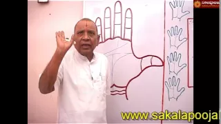 PALMISTRY PART   138 IN HINDI