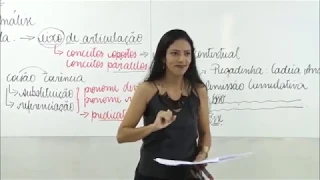 Português Resolução de Exercícios Banca Cespe / Cebraspe - Prof.ª Jacira Fernandes