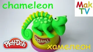 DIY. How to make chameleon of Play Doh modelling.