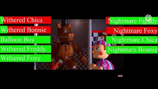 [SFM FNaF] Withered vs Nightmare VR With HealthBars