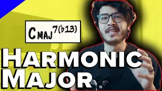 The modes of Harmonic Major