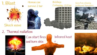 Nuclear explosion - What happens to your body in a nuclear explosion?