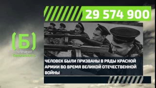 Сколько человек были призваны в ряды Красной Армии во время ВОВ?