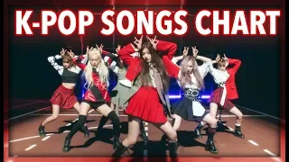 K-POP SONGS CHART | APRIL 2019 (WEEK 1)