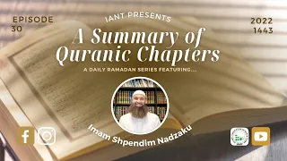 Summary of Quranic Chapters | 30. Ar-Rum