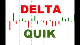 Настройки индикатора Delta в терминале QUIK