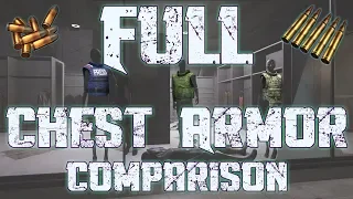 FULL Armor & Ammo Comparison - Escape From Tarkov