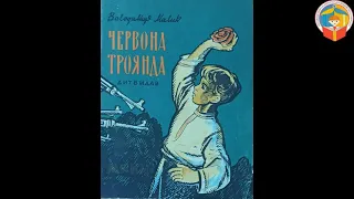 Майстер історичної літератури До 100 річчя з дня народження В  Малика