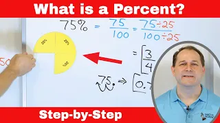 What is a Percent?  Calculate & Use Percentages Step-by-Step.