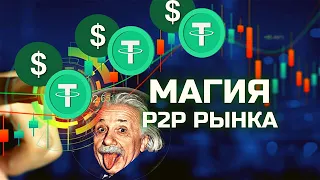 Магия P2P рынка (Закономерности для стабильного заработка)