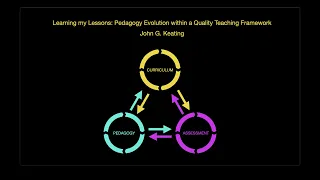 Learning my Lessons: Pedagogy Evolution within a Quality Teaching Framework