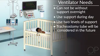 Therapy Considerations for Your Patient Going Home with Non-Invasive Ventilation by L. Perlman