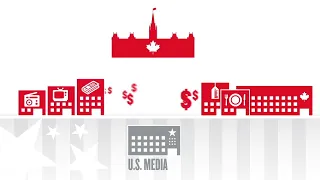 This is how to save local media in Canada