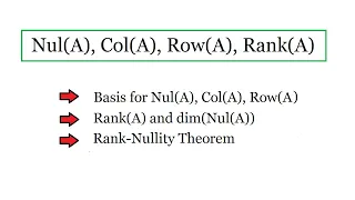 Nullspace Column Space and Rank