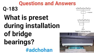 What is Preset During Installation of Bridge Bearings| Bridge Bearings | Preset | Installation | Q&A
