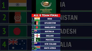 ICC Champions Trophy 2025 Qualified Teams | IND, PAK, AUS, #shorts