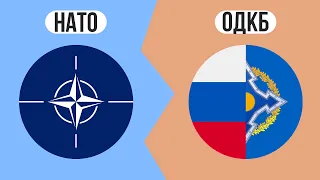 У чому різниця між ОДКБ та НАТО?