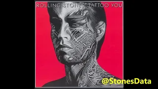 Rolling Stones NEVER STOP (early "reggae" version of 'Start Me Up', 1975, unreleased)