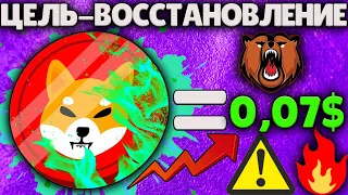 SHIBA INU НАЦЕЛЕНА НА ВОССТАНОВЛЕНИЕ!🎯 КРИТИЧЕСКАЯ ПОДДЕРЖКА SHIBA INU