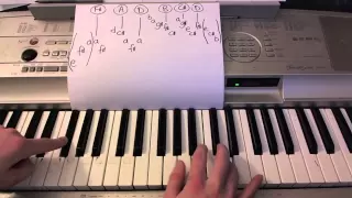 I Could be the One- Piano Lesson (EASY) Avicii vs Nicky Romero (Todd Downing)