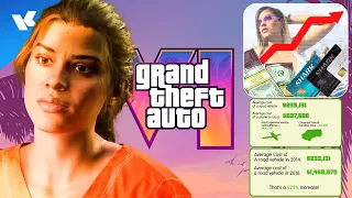 GTA 6 ECONOMY SHOULD BE FIXED! All Issues Currently!