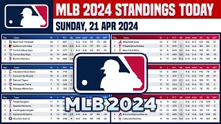 🔵 MLB STANDINGS TODAY as of 21 April 2024 | MLB 2024 SCORES & STANDINGS | ❎️ MLB HIGHLIGHTS