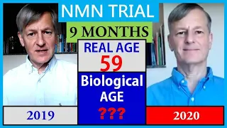 NMN Resveratrol Trial | 9 Months Report