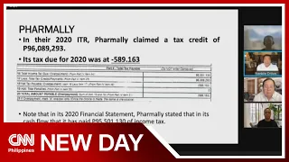 Documents show Pharmally did not pay taxes in 2020