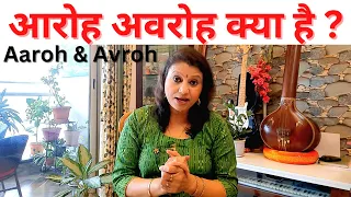 What is Aaroh & Avroh?Aroh Avroh Kya Hai?आरोह अवरोह का Riyaz कैसे करे?How to Remeber Aroh & Avroh ?