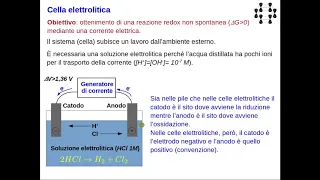 Lezioni di chimica - Elettrochimica- 10 (introduzione all'elettrolisi)