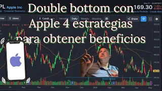 4 estrategias para ganar dinero con aapl en los earnings #dividendosdiarios #ingresosdiarios