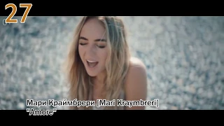 EuroHit Top40 (30/11/18)