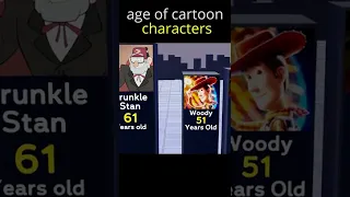 Comparison of cartoon characters age