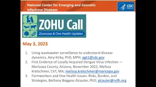 CDC ZOHU Call May 3, 2023